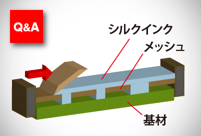 シルクスクリーンの印刷法と写真法の違い 〜 プリント基板の技術的な