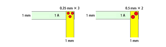 図2_1Aの電流を流すためには、配線は1mmの幅、ビアは0.35mm径なら3個、0.5mm径なら2個が必要になる