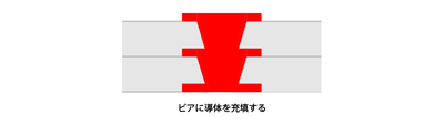 図7_充填ビア