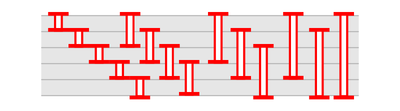 図10_どの構造のビアが作れるか？