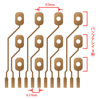 0.5mmのバンプピッチで、0.17mmピッチのフレキシブル基板