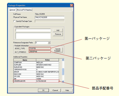 回路図入力ライブラリのプロパティ画面（Allegro Design Entry）