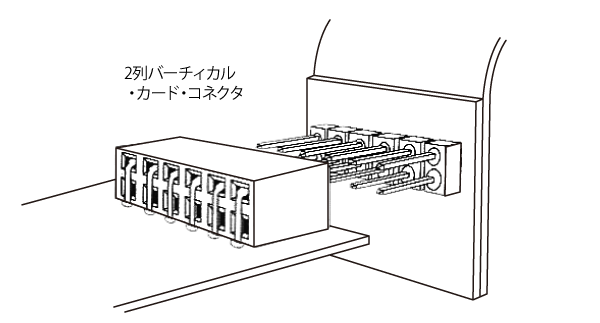 03_ピンヘッダとメスコネクタの組み合わせ