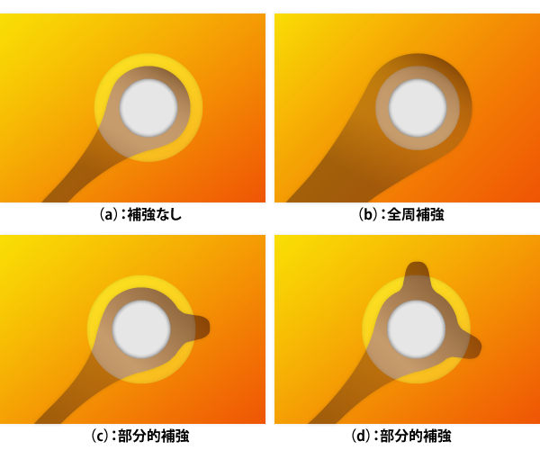 01_パッドの強度を上げるパターン設計例