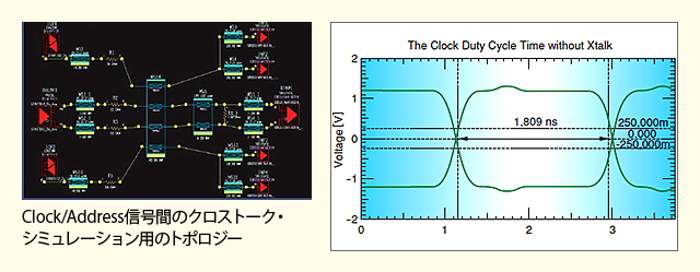 07_DDR2デザインキットの一例