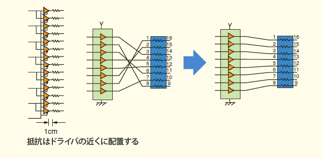 02_制約条件の抽象的な指示の例