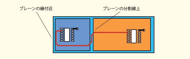 04_特性インピーダンスが変化しやすい場所